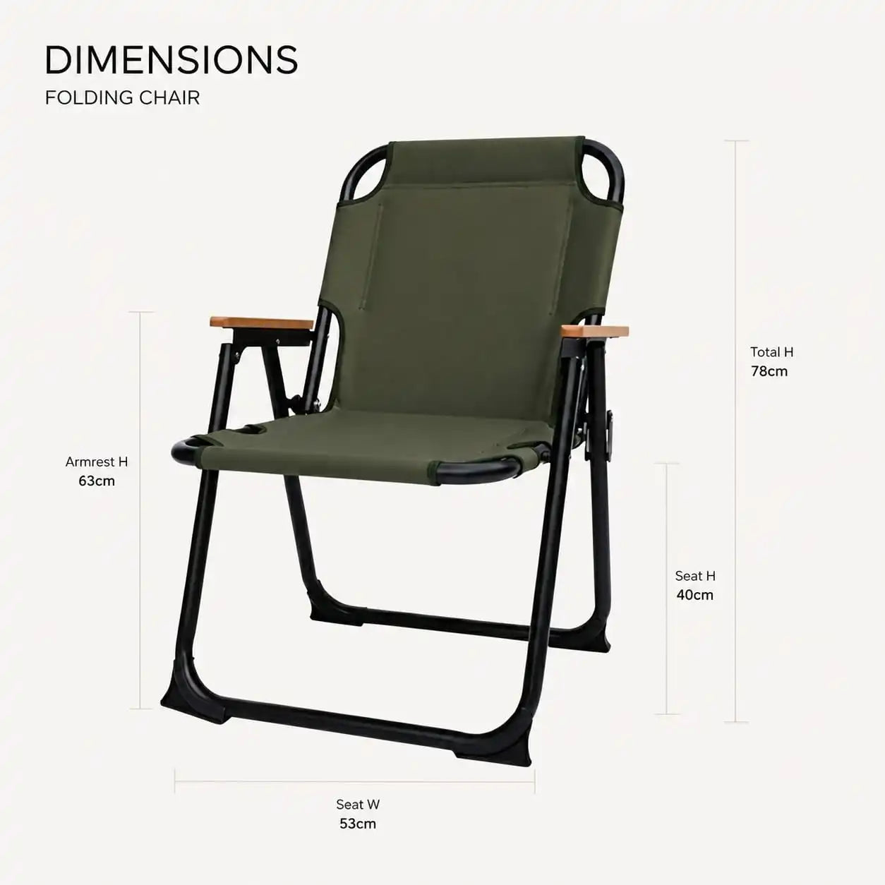 SummitSage Heritage Portable Folding Camping Chair - Ultralight Outdoor Chair | Quiet Outdoor Living | 7075 Aerospace Aluminum | Your Living Room in the Wild