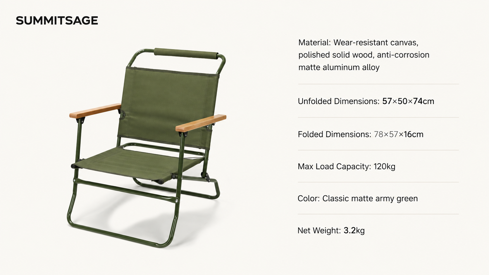 SummitSage Heritage Kermit Style Folding Camping Chair - Portable British Army Outdoor Chair | Quiet Outdoor Living | 7075 Aerospace Aluminum | Your Living Room in the Wild