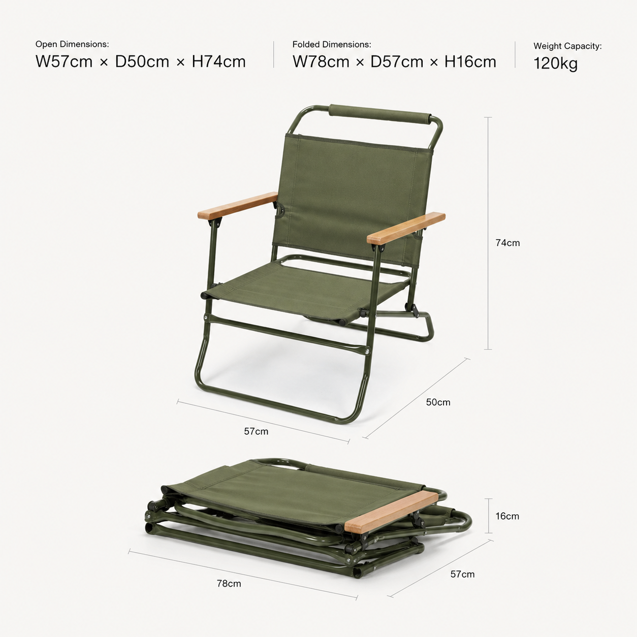 SummitSage Heritage Kermit Style Folding Camping Chair - Portable British Army Outdoor Chair | Quiet Outdoor Living | 7075 Aerospace Aluminum | Your Living Room in the Wild